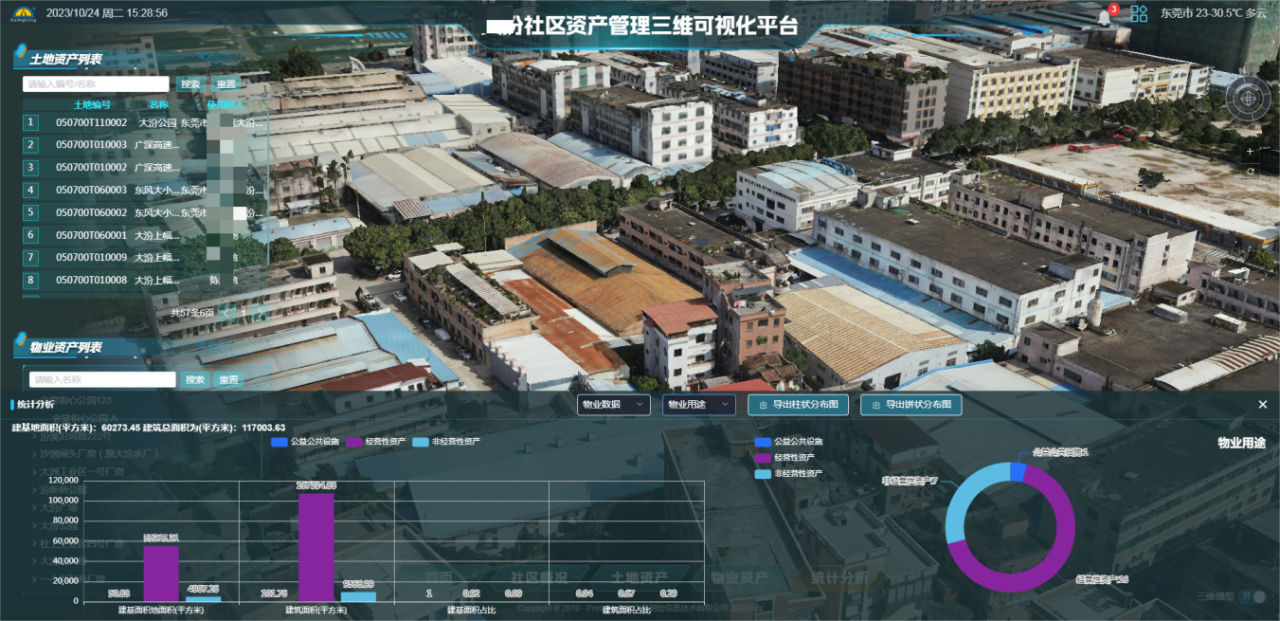 人生就是搏集团丨村落（社区）集体资产数字地图建设前期资产查究案例分享